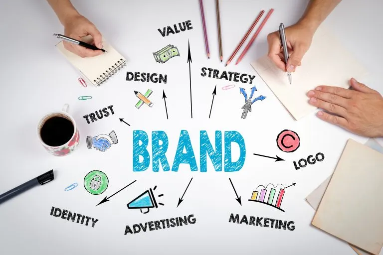 best marketing and brand promotion agency in bhopal